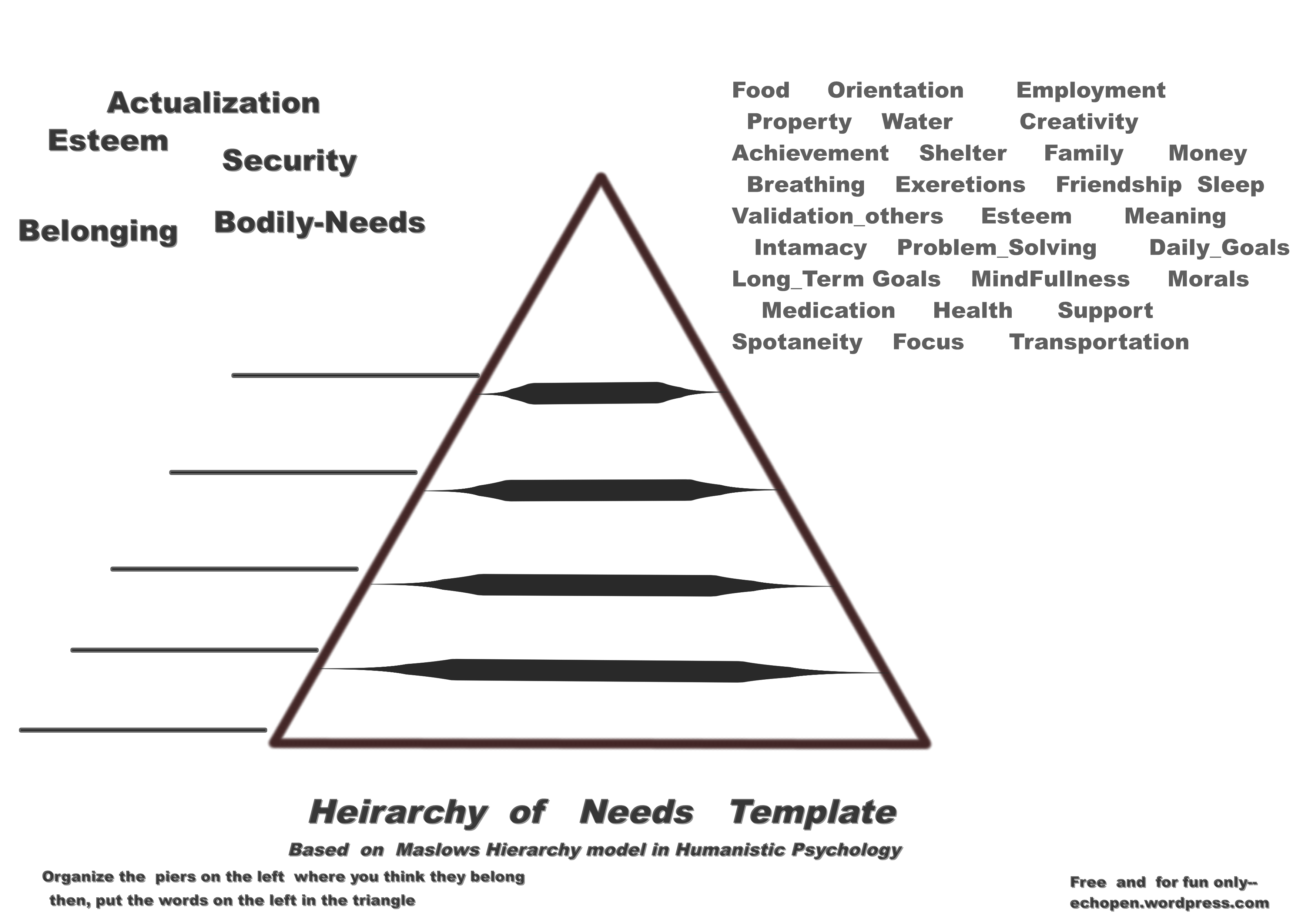 Blank Maslow Hierarchy Needs Chart
